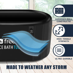 Ice Bath Tub S & Chiller 0.5HP Combo